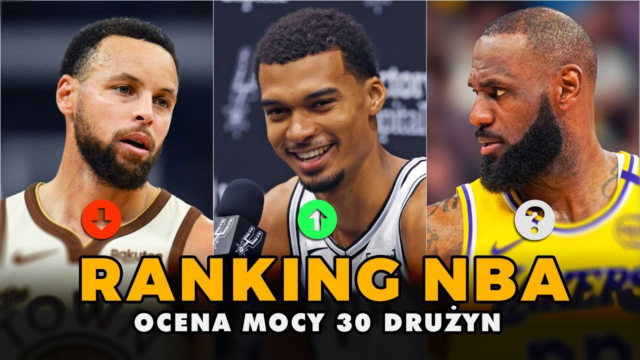 RANKING 30 DRUŻYN NBA na start 2026 ► Profesjonalne Studio NBA 282