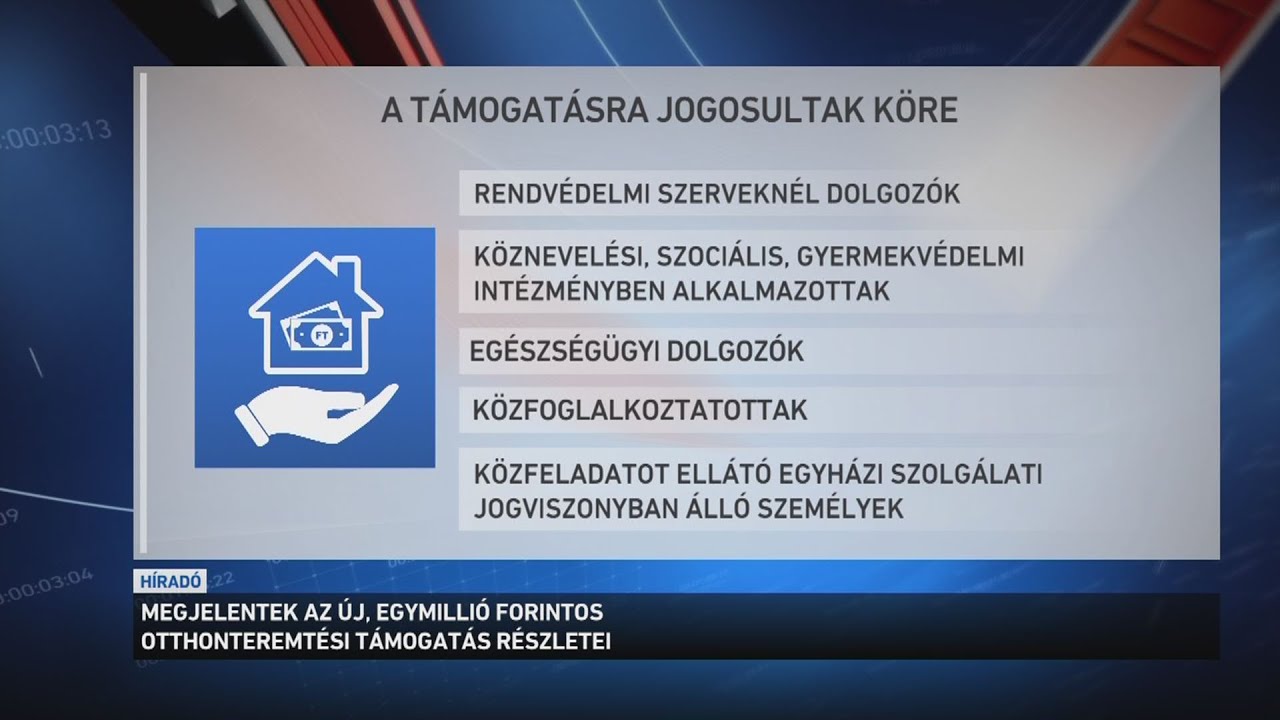 Megjelentek az új, egymillió forintos otthontámogatási program részletei