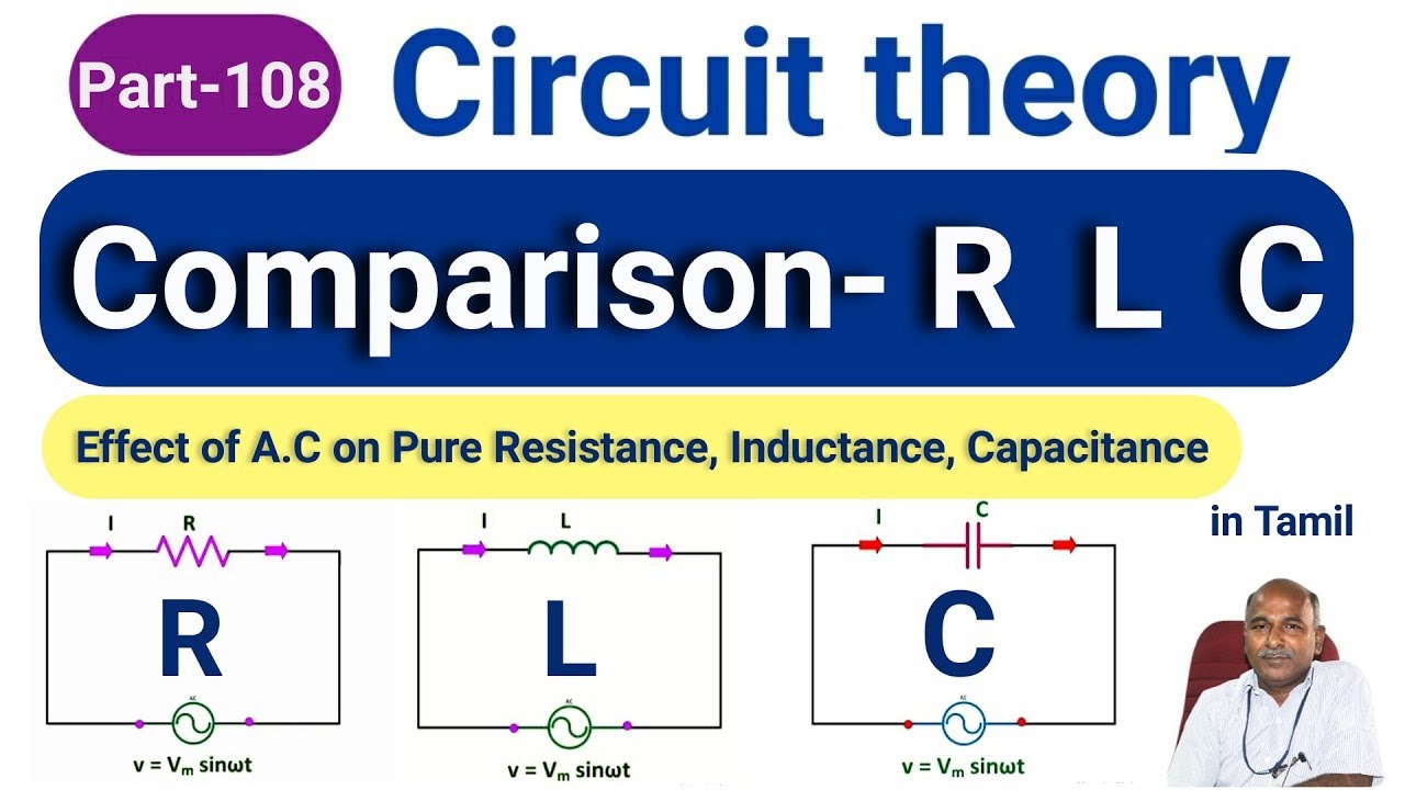 Comparison between R,L and C in tamil