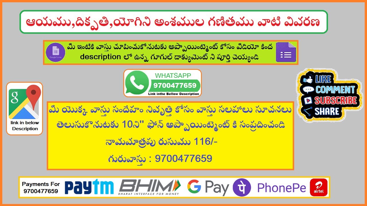 Aayam || Aayam Calculation || ఆయము,దిక్పతి ,యోగిని అంశముల గణితము వాటి వివరణ || Guruvastu | intivastu