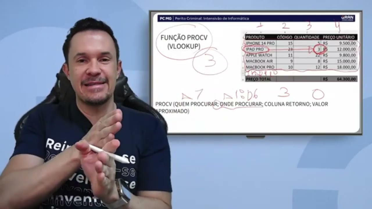 Concurso PC MG - Perito (Quest&atilde;o 11)
