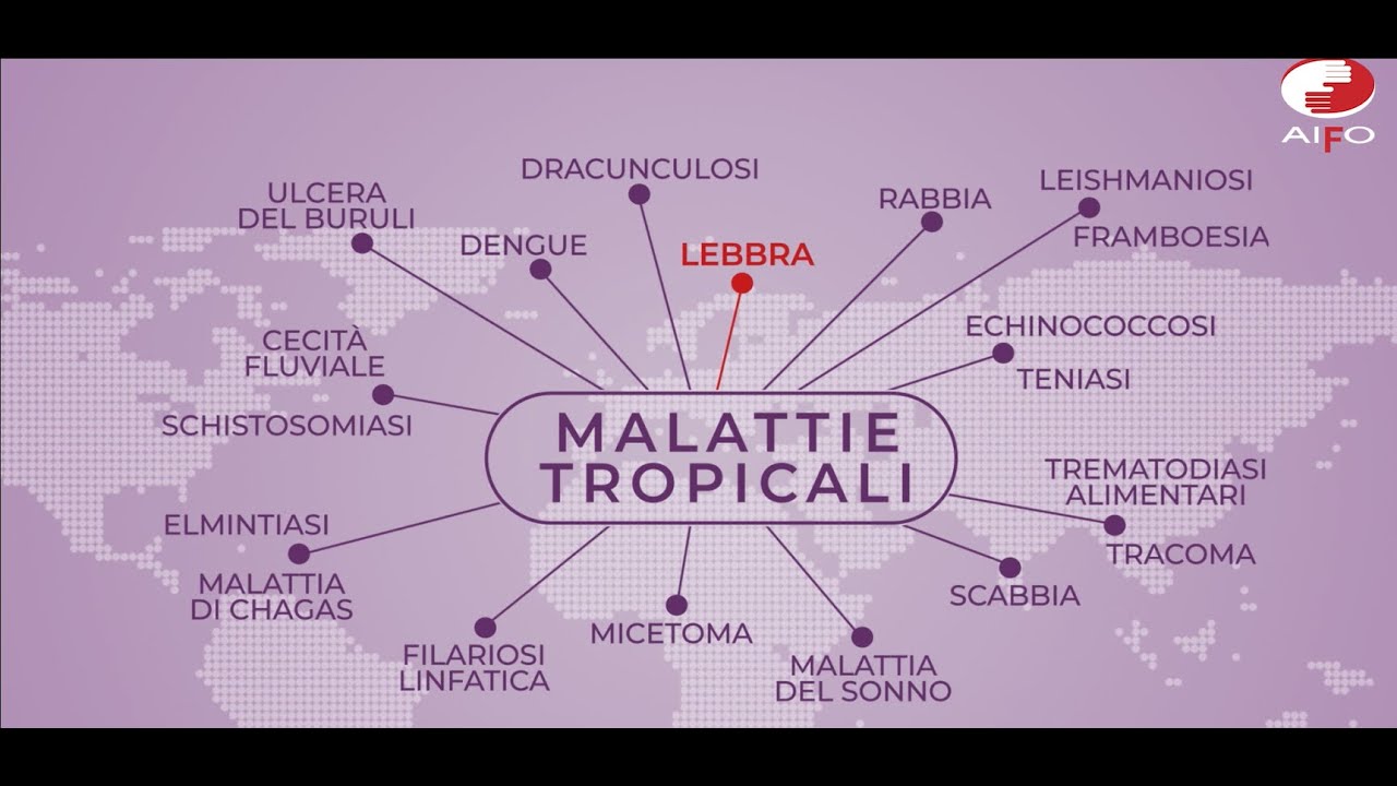 Nessuno ai margini - AIFO per la Giornata Mondiale dei malati di Lebbra 2024