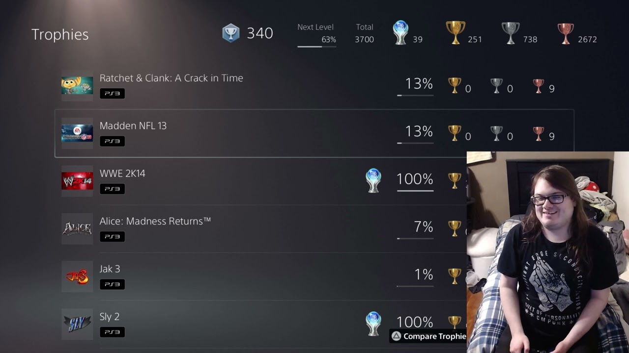 Let's Talk About My ENTIRE Playstation Trophy List