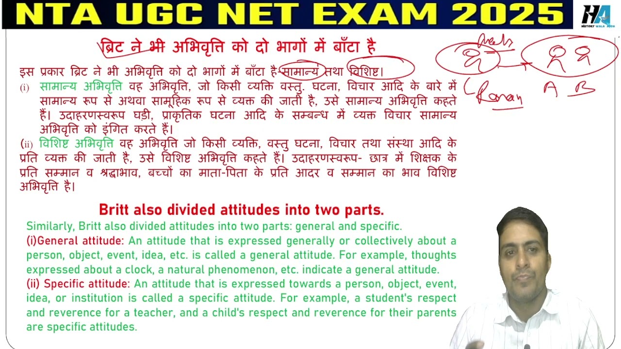 UGC NET  DEC 2025 JUNE 2026 | PAPER 1 | TEACHING ATTITUDE (unit I)