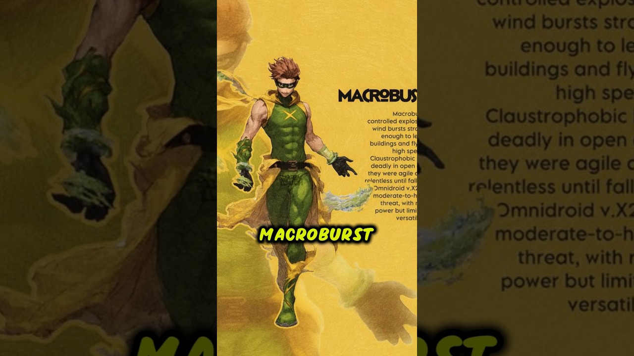 How STRONG was Macroburst?  