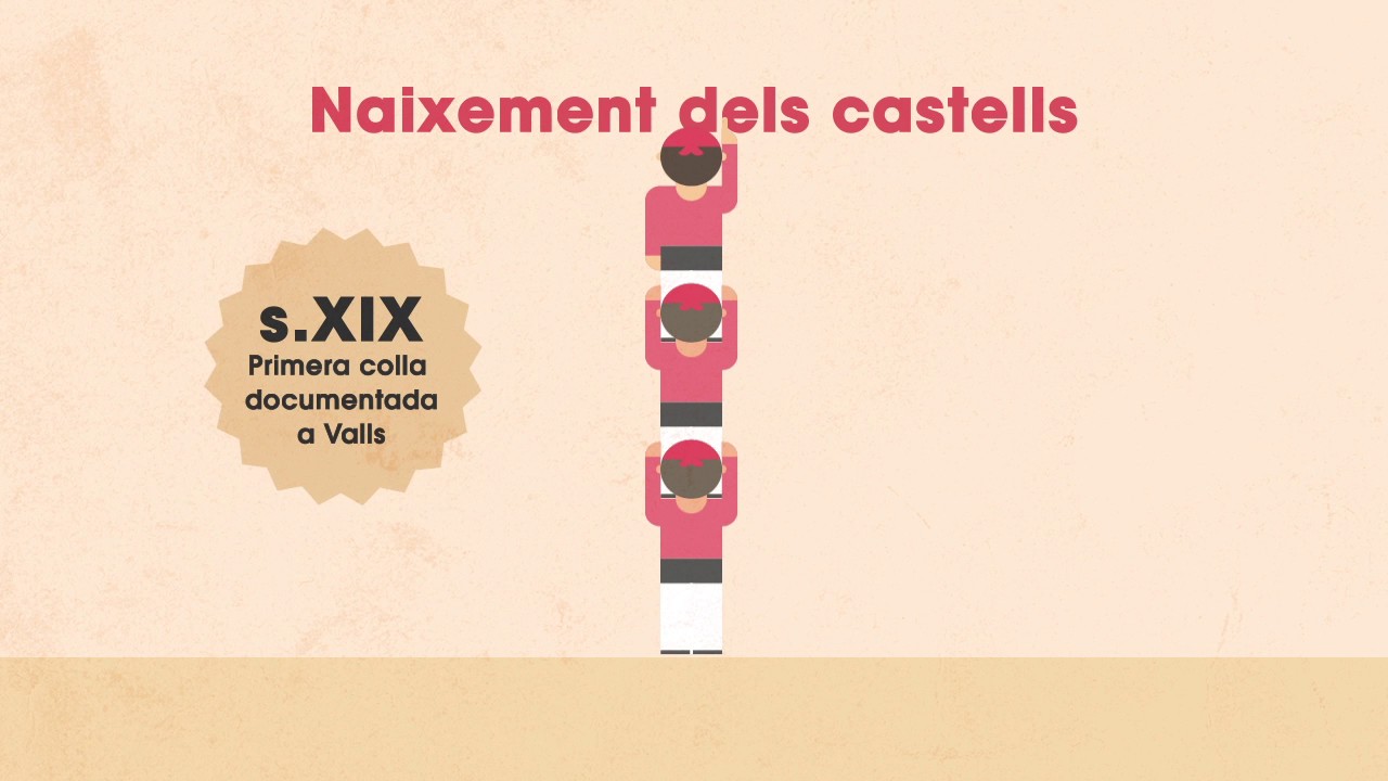 Cultura viva. Els castells