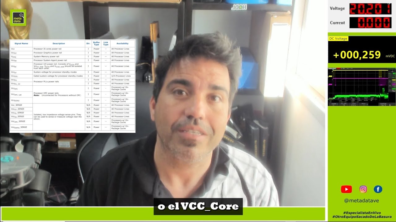 💥​ Como reparar una Dell sin video? No es BIOS, No es chip de video, No tengo VCORE - Daño de CPU.