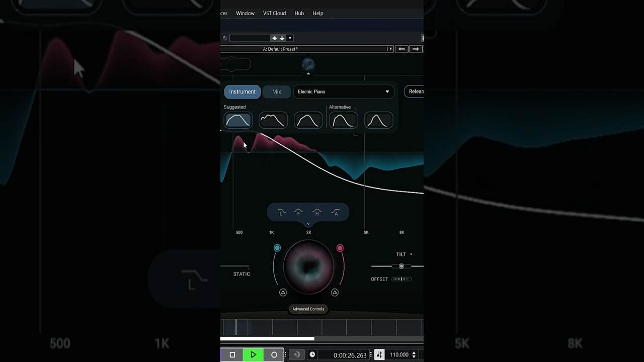 Curves AQ-1 