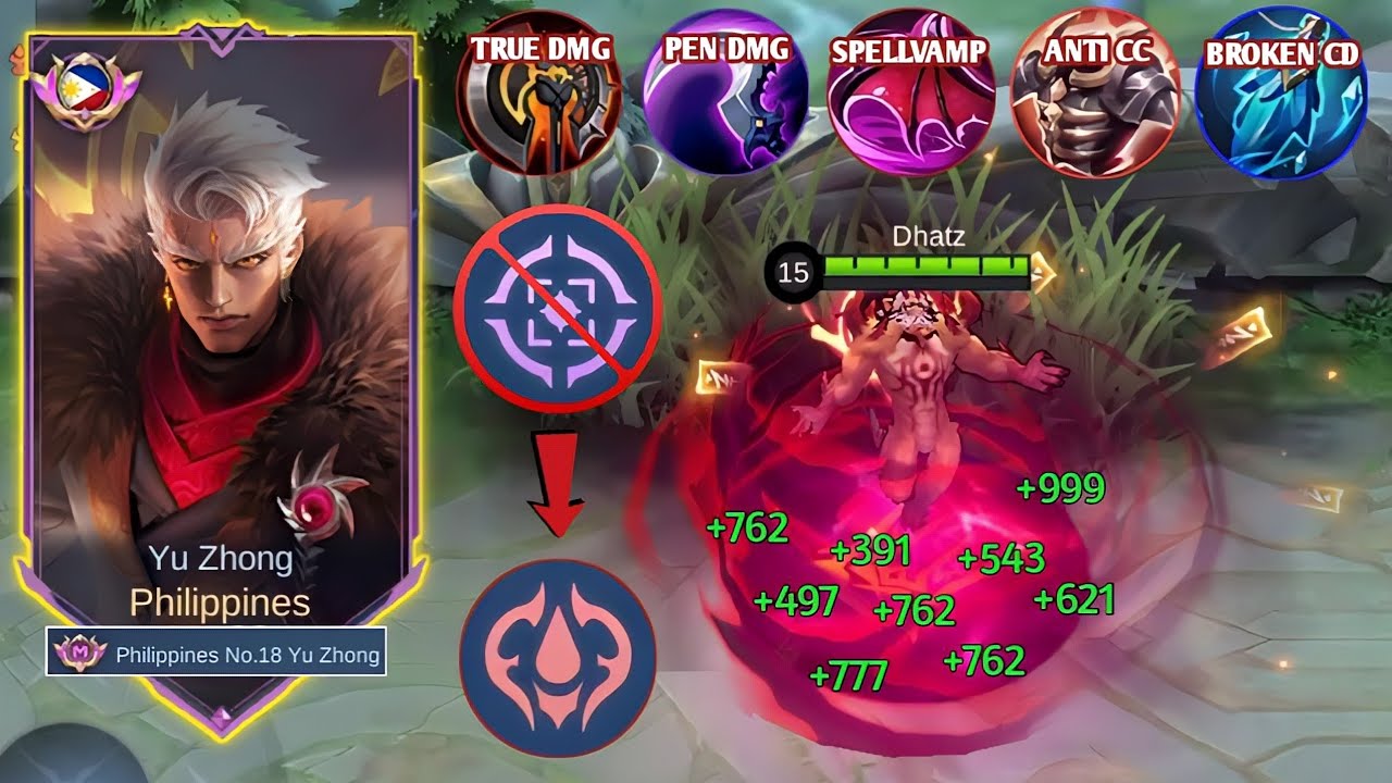 83% OF YU ZHONG USERS DON'T KNOW HOW BROKEN THIS 40% CD REDUCTION BUILD IS!!