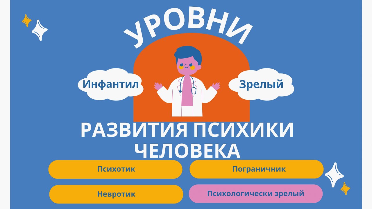 Секрет поведения людей: уровни психологической зрелости человека.