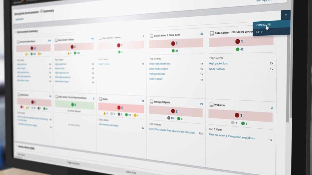 SolarWinds Enterprise Operations Console Overview