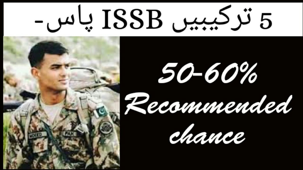 Best 5 Tips ISSBian PMA,PAF,NAVY |All Belong Forces|