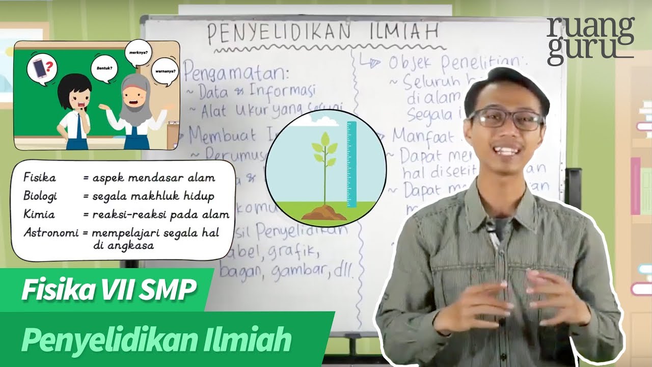 ruangbelajar - Fisika VII SMP - Penyelidikan ilmiah | bimbel online