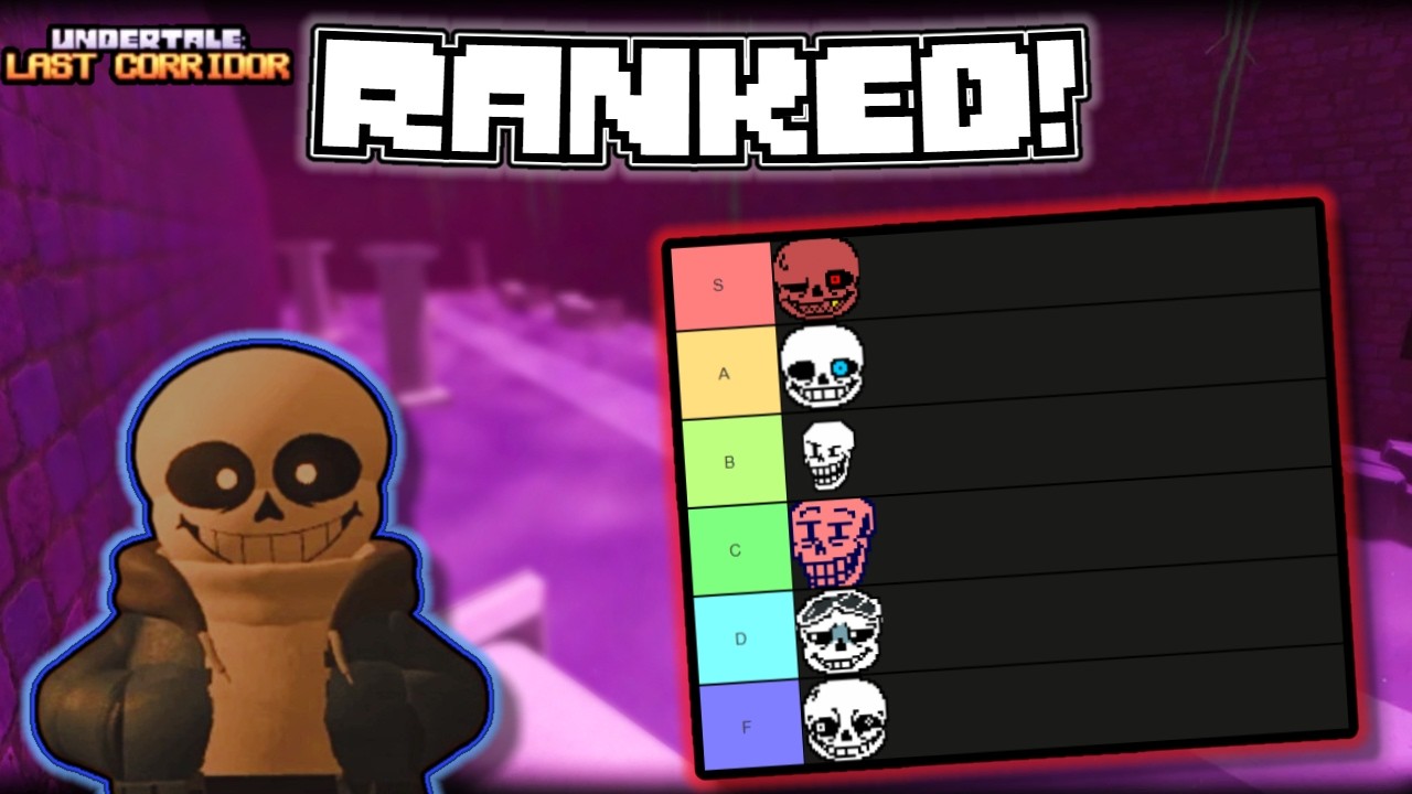 (ULC) Every low win character RANKED!