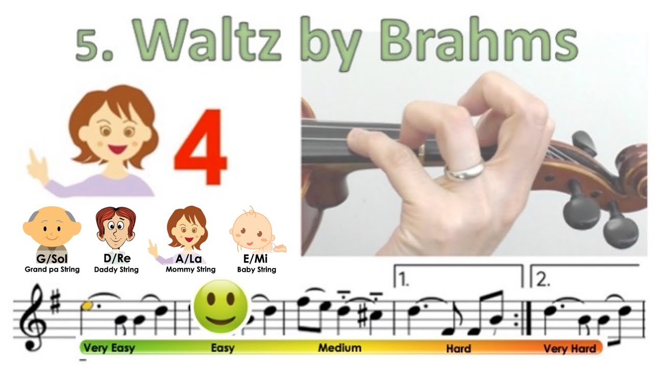 Waltz by Brahms | Suzuki Violin book 2 | Notes & finger pattern tutorial on violin | HTP TV
