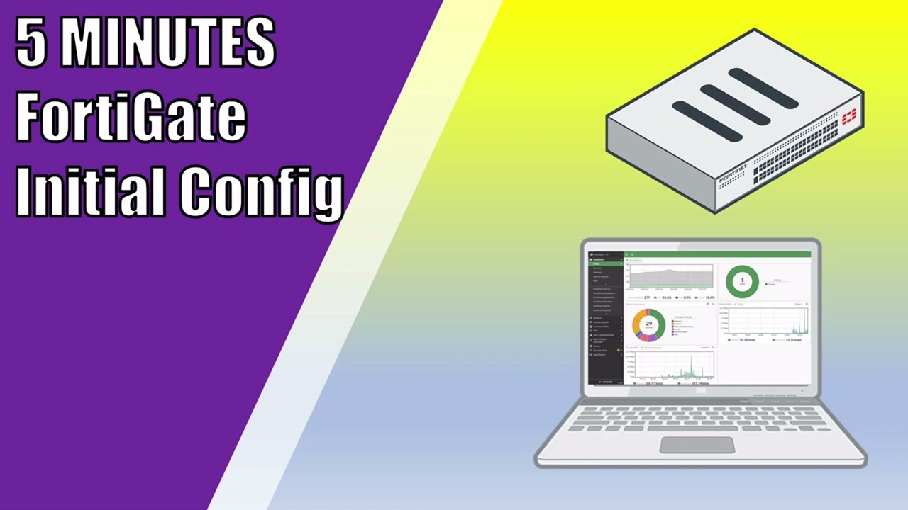 FortiGate Firewall Initial Config(QuickStart)