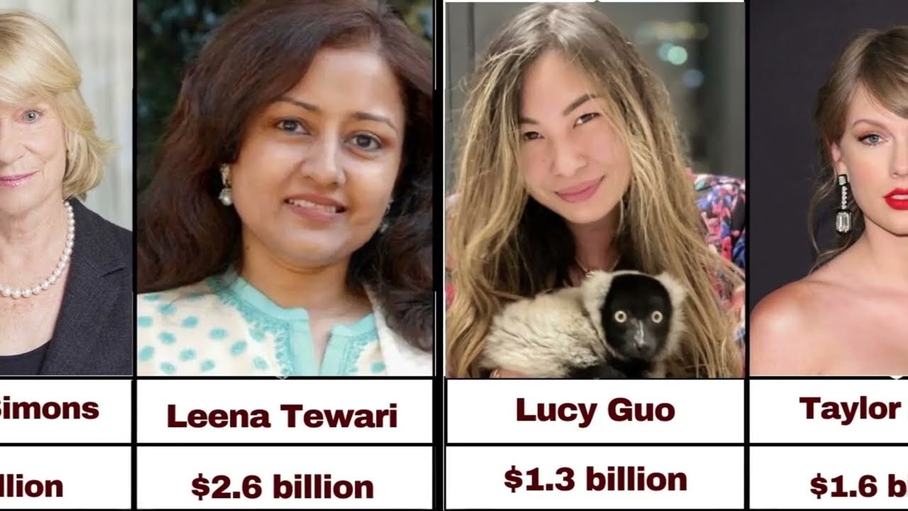 Richest women in the world 2025