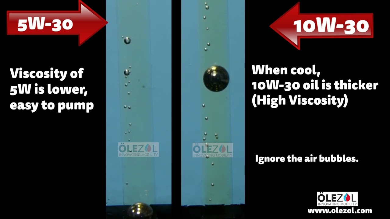 5W 30 VS 10W 30 low Temperature 1