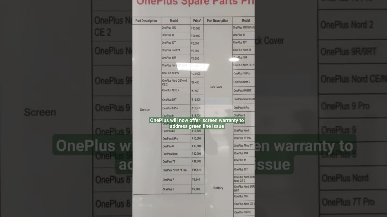 Good News From OnePlus Must Watch.One Plus Spare Part Price list. free screen replacement All models