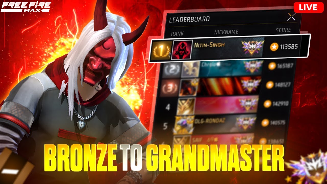 BR RANK PUSHING