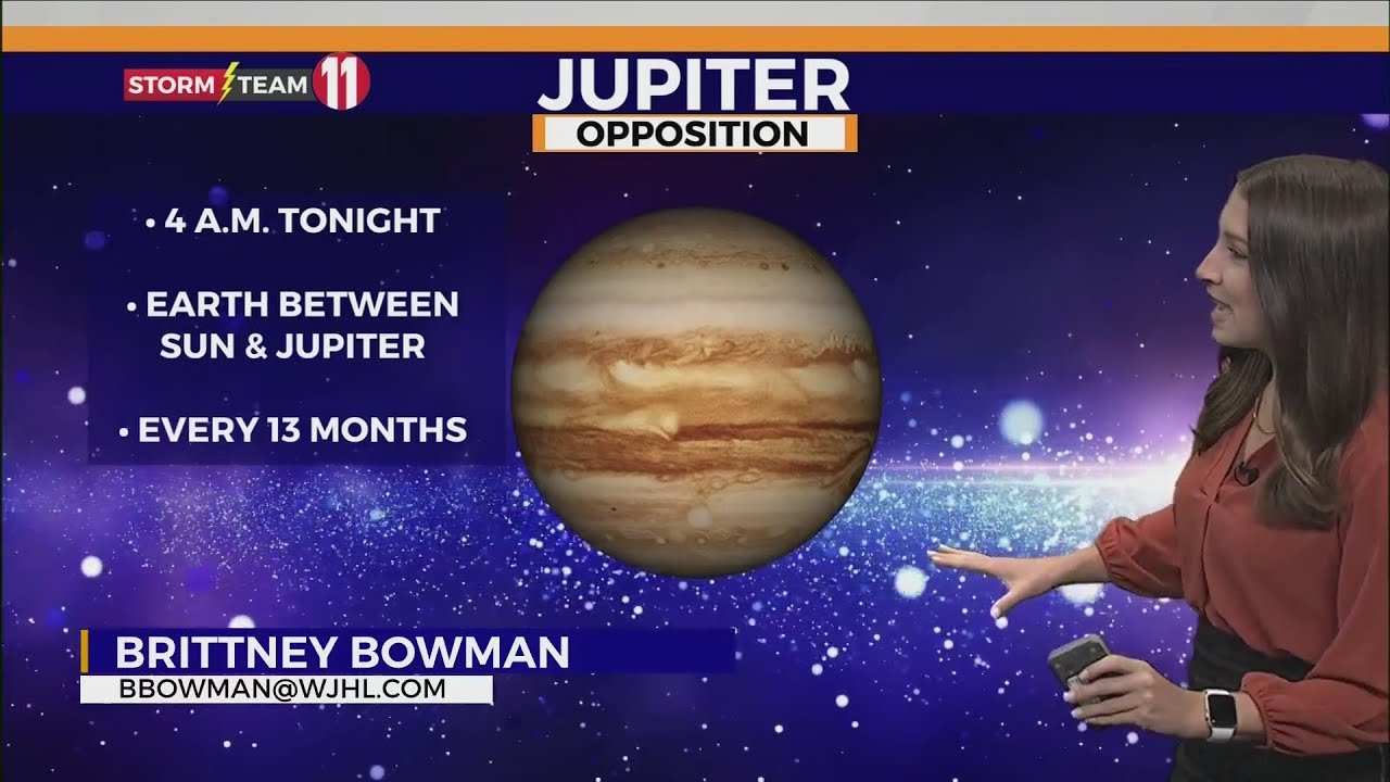 Starwatch Blog: Best time of the year to see Solar System's largest planet
