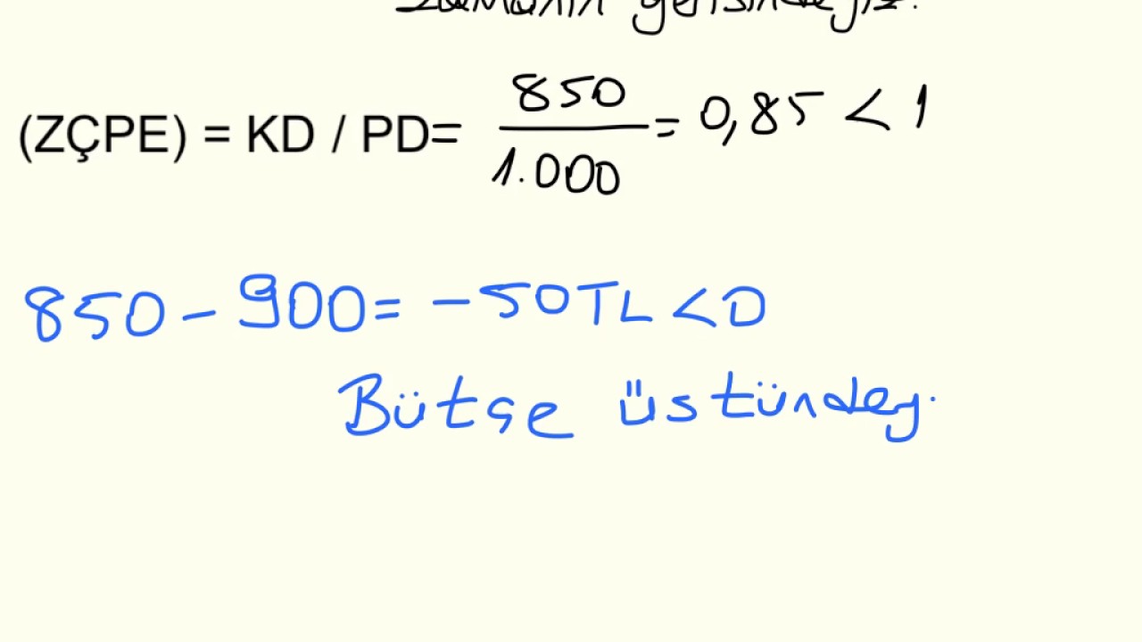 Kazanılmış Değer Analizi