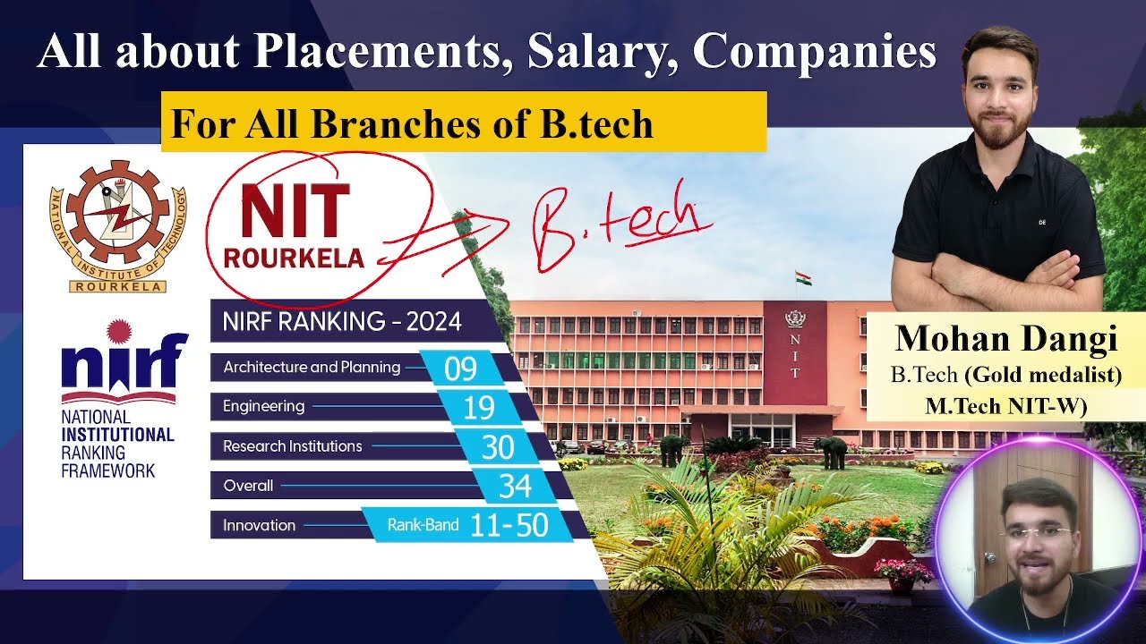 NIT Rourkela B.Tech Placements 2024 | Highest Package, Average Salary & Top Recruiters