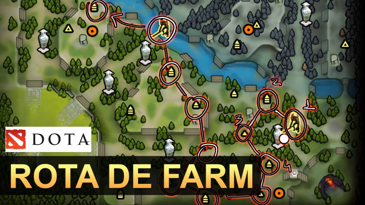 Como criar uma ROTA DE FARM para HC - DOTA 2