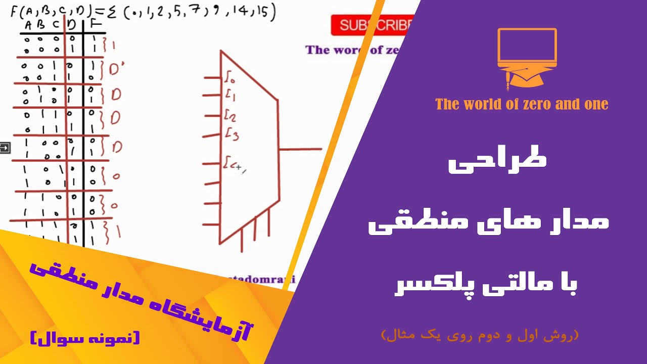 طراحی مدار های منطقی با مالتی پلکسر- روش اول ودوم روی یک مثال