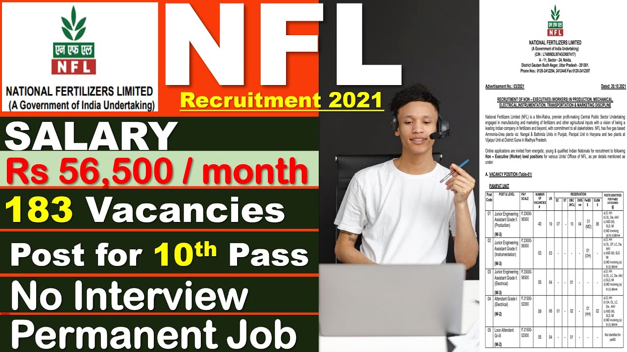 Recruitment by National Fertilizers Limited 2021 | Salary Rs 56,500 | 183 Vacancies | No Interview.