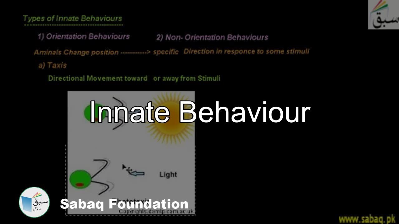 Innate Behavior, Biology Lecture | Sabaq.pk