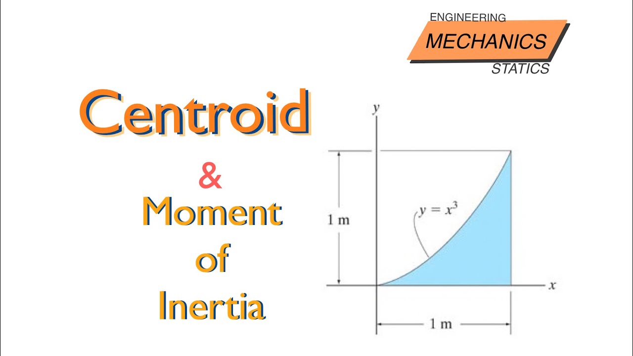 Mechanics Statics | Centroid จุดศูนย์กลางของรูป