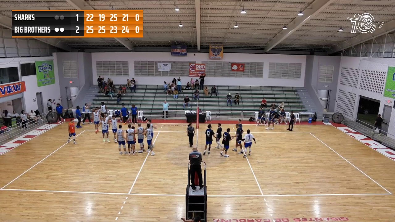 COPUVO B Masculino Big Brothers Carolina vs Aguadilla Sharks