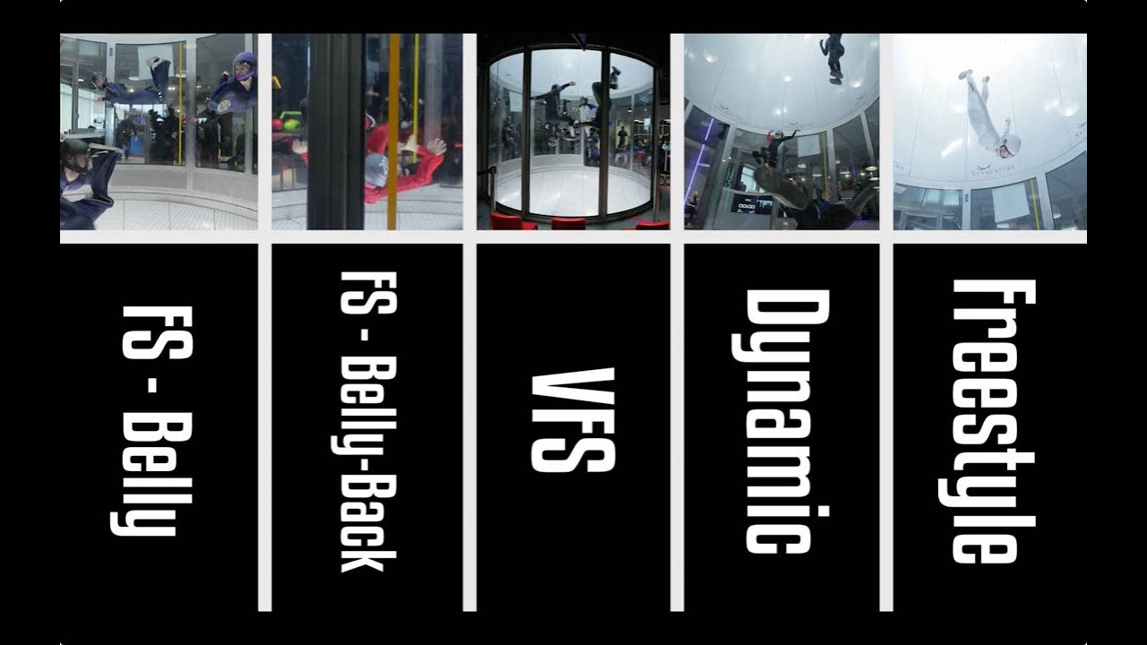 Most Common Bodyflight Competitive Disciplines
