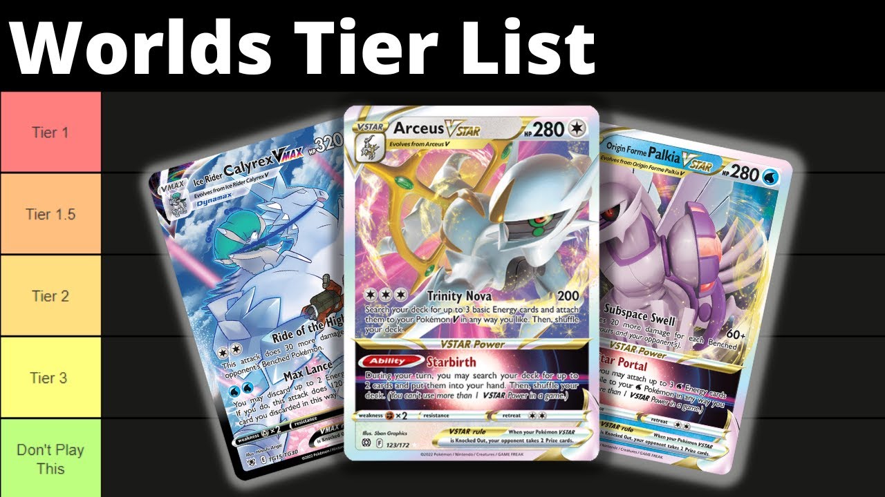 Pokemon TCG World Championships 2022 Tier List