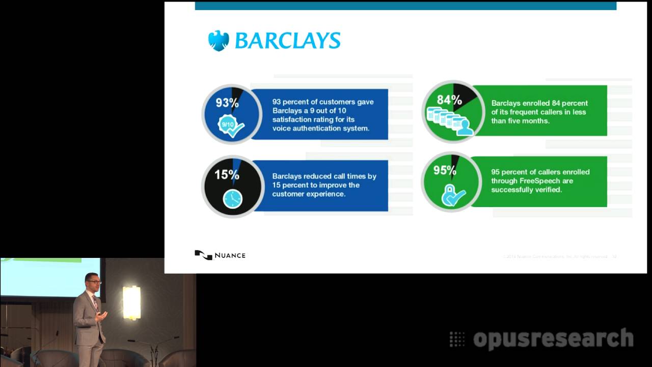 Case Studies: Voice Biometrics in Customer Care