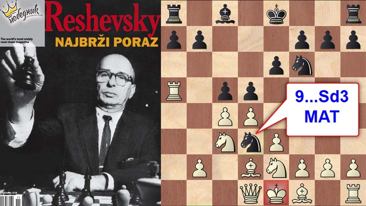Najbrži poraz REŠEVSKOG u karijeri | ŽRTVOM DAME Mat u 9. potezu |  ZAMKA u Nimco-Indijci |