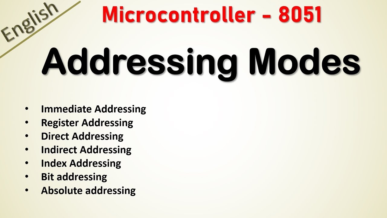 Addressing modes in 8051 Microcontroller | 8051 addressing modes