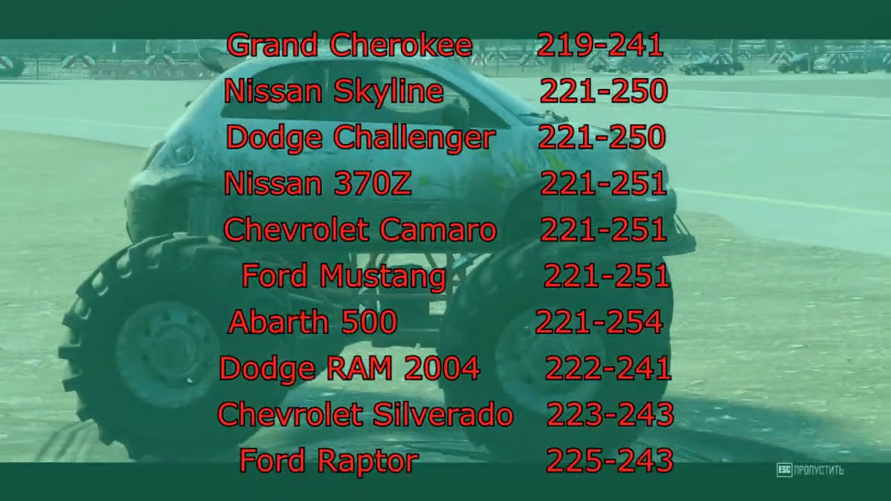 The Crew WR - Top Speed Monsters