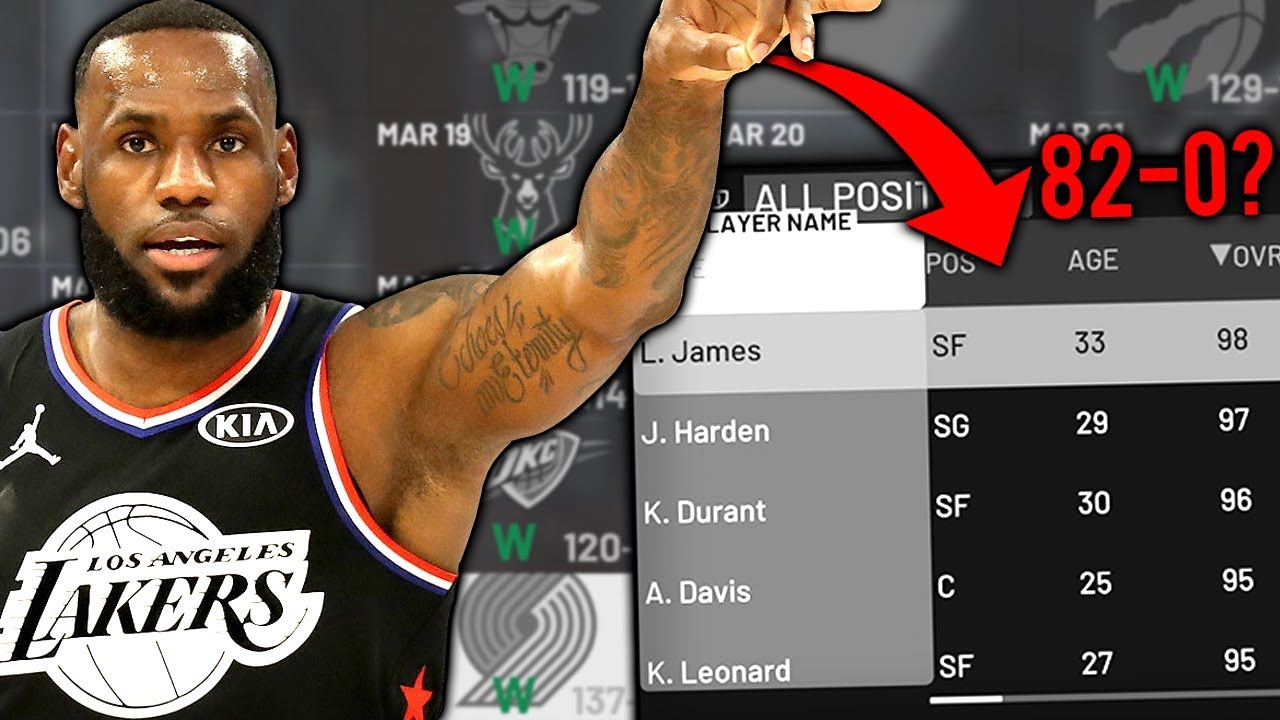 Сможет ли команда Леброна добиться результата 82-0? NBA 2K19