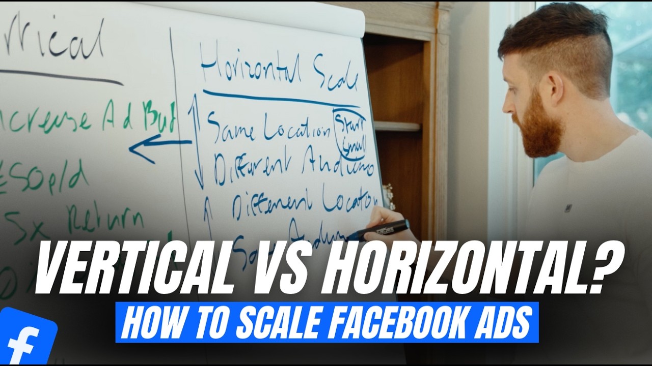 How to Scale Facebook Ads FAST in 2025 (Exact 2-Step Scaling System)