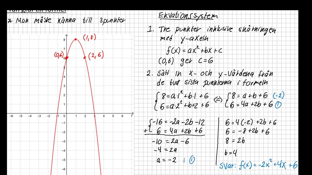 Ma2c - Algebra och ickelinjära modeller 10 - Från graf till formel