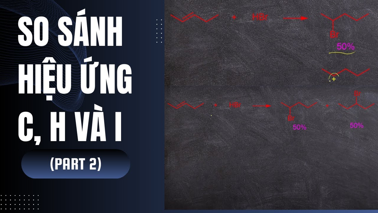 So sánh hiệu ứng C, H và I (part 2)