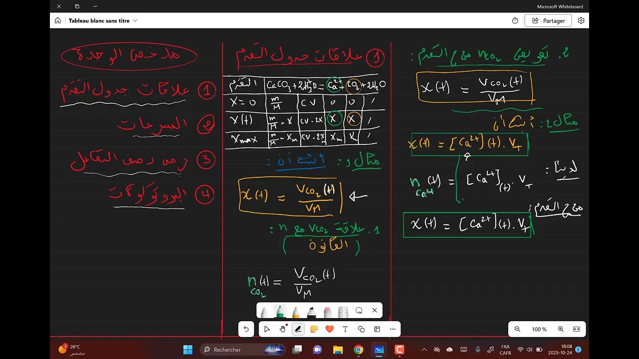 ملخص  الوحدة الأولى :  المتابعة الزمنية لتحول كيميائي _ الجزء 1