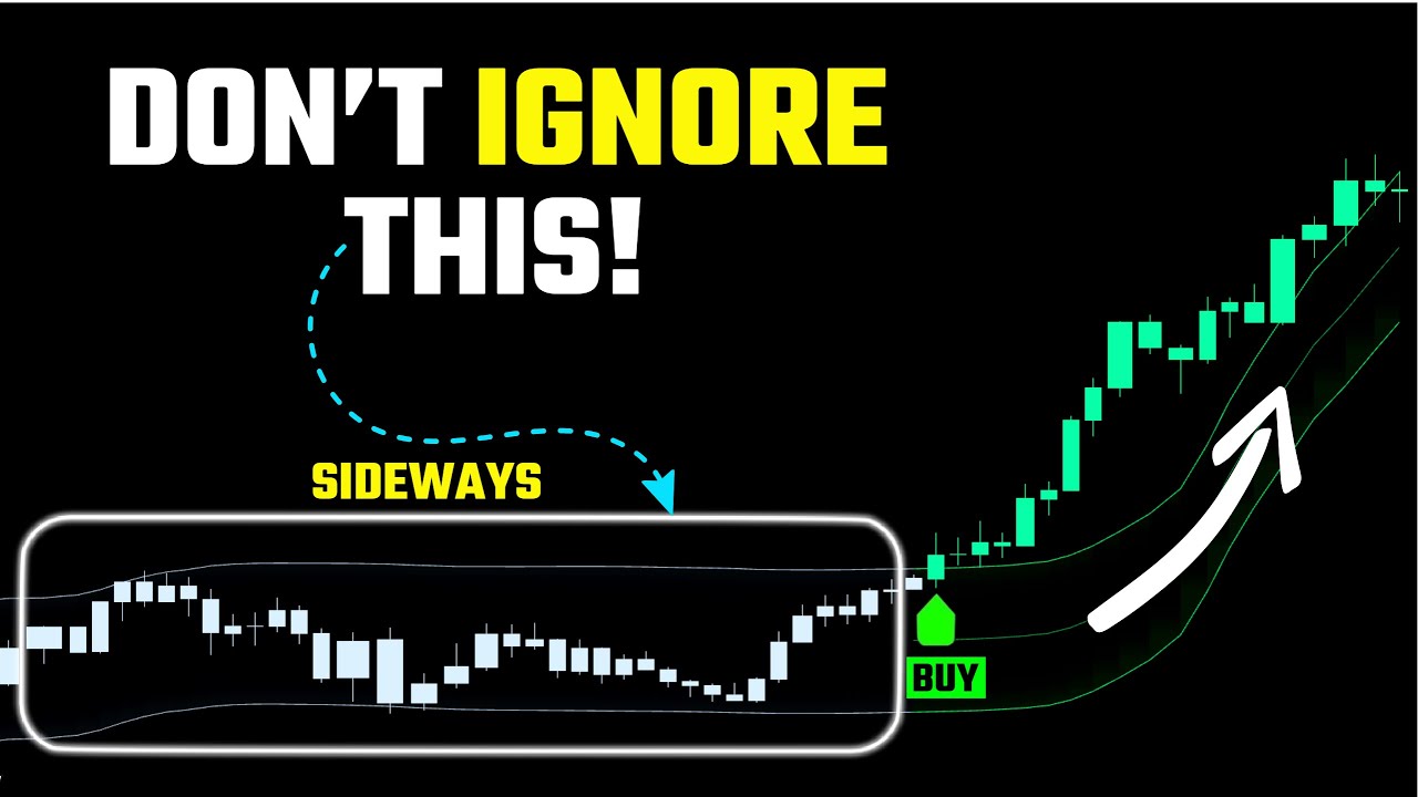 The BEST Indicator for Accurate Trend & Momentum Analysis!