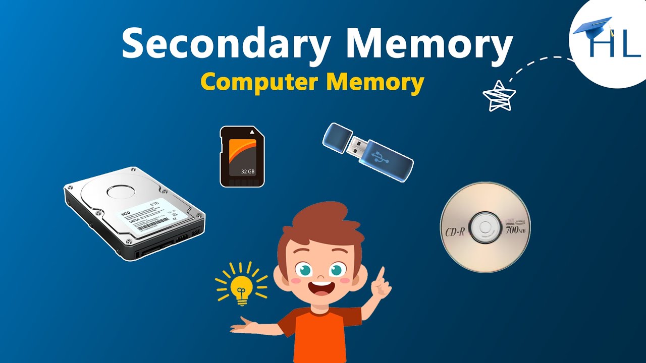Exploring Secondary Memory: Hard Drives, SSDs, and More | Storage Devices | Computer Memory