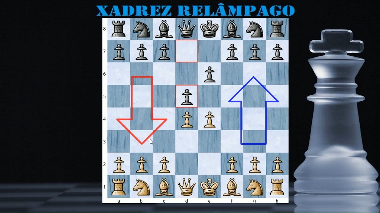Cilada na Defesa Francesa - Armadilhas na Abertura #20 - Xadrez Rel&acirc;mpago