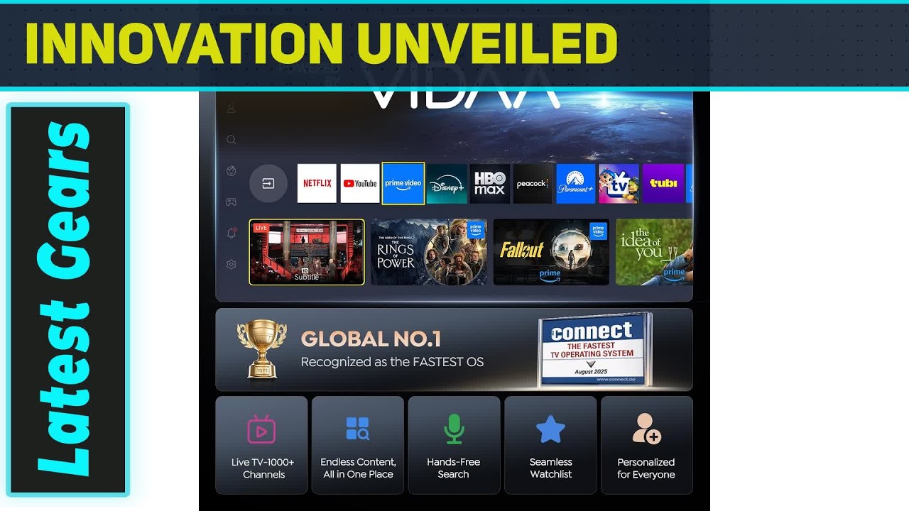 Smart Projector 4K [VIDAA Live TV & 36W Dolby & Voice Control] with WiFi6 and Bluetooth Best Home