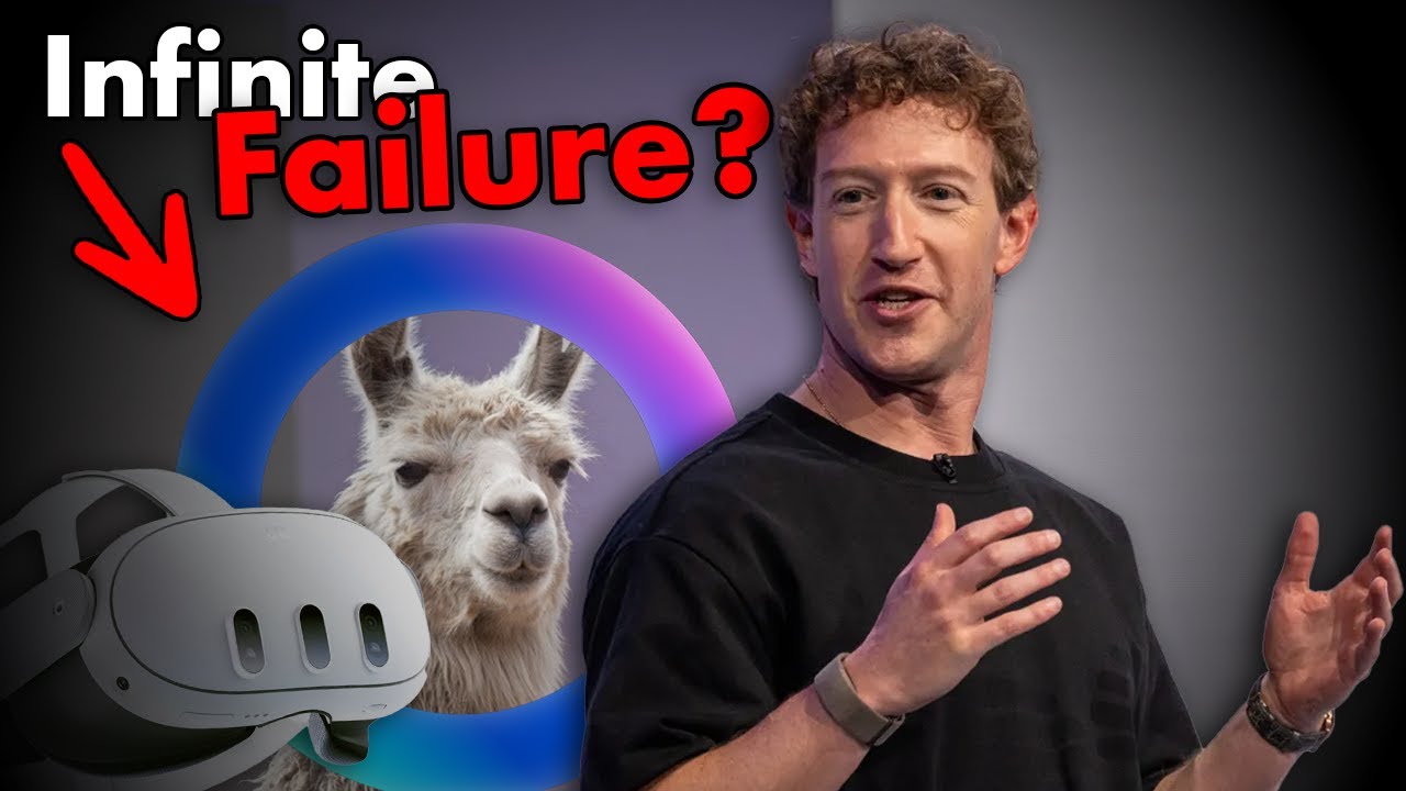 Meta's Insane Business Model