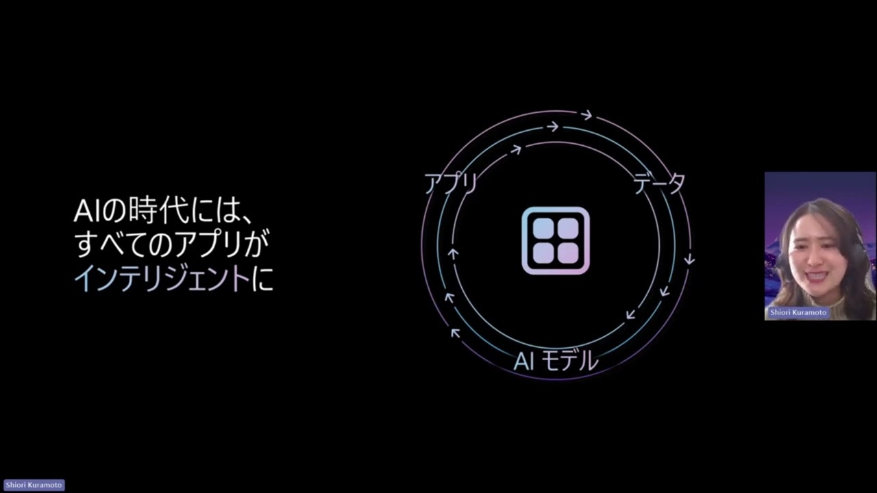 AI Builderはこんなに便利！AI Builder活用デモ（概要欄にサンプルへのリンクあり！）